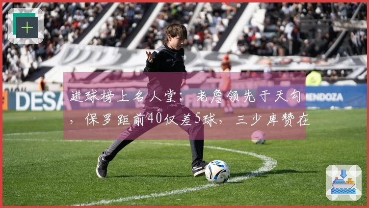 进球榜上名人堂：老詹领先于天勾，保罗距前40仅差5球，三少库赞在内