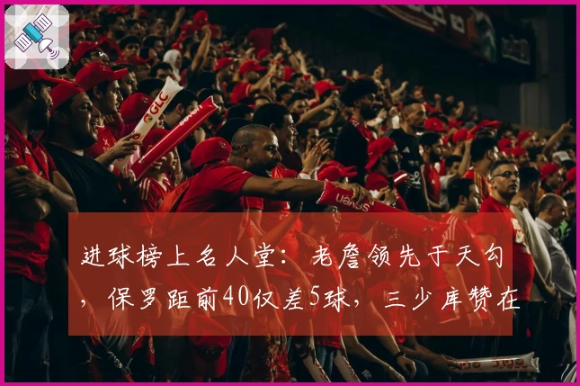 进球榜上名人堂：老詹领先于天勾，保罗距前40仅差5球，三少库赞在内